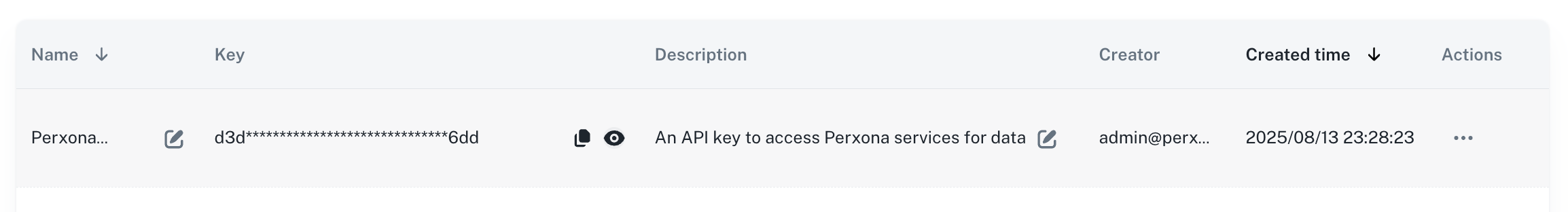 Inbound API key example